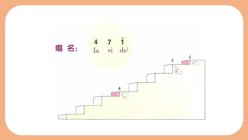 钟声叮叮当 课件 人音版（2012）小学音乐三年级上册03