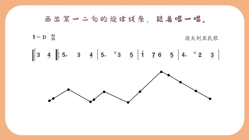 钟声叮叮当 课件 人音版（2012）小学音乐三年级上册06