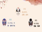京剧唱腔联奏 课件 人音版（2012）小学音乐六年级上册
