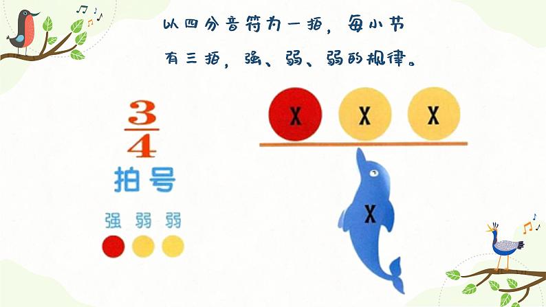 童心是小鸟 课件 人音版（2012）小学音乐四年级上册06