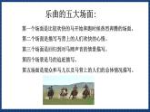 人音版音乐三年级上册 3《赛马》（五线谱）课件（无音频）