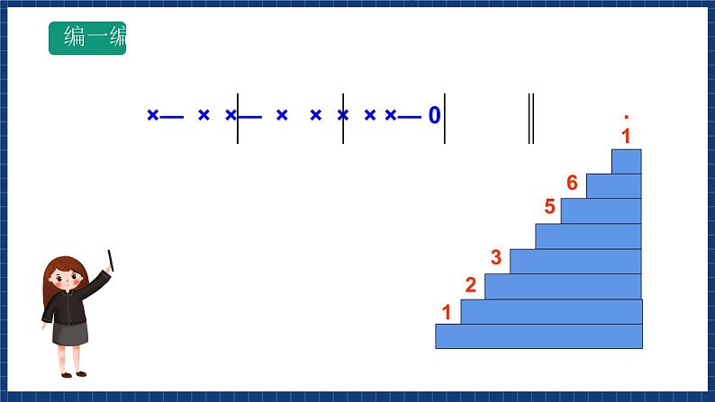 人音版音乐三年级上册 7《美丽的黄昏》（五线谱）课件03