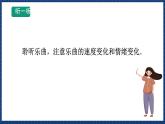 人音版音乐三年级上册 8《浏阳河》（五线谱）课件（无音频）