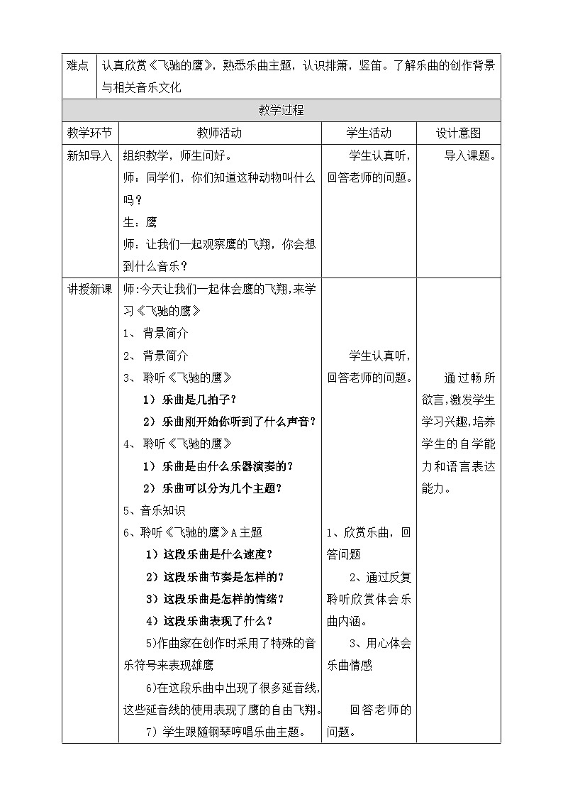【人教版】四下音乐  第四单元第三课时《飞驰的鹰》课件+教案+音视频素材02