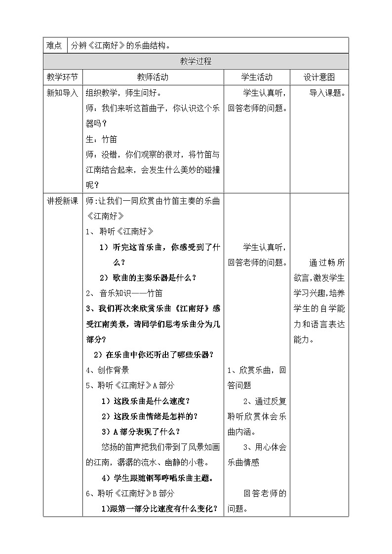【人教版】四下音乐  第一单元第三课时《江南好》课件+教案+音视频素材02