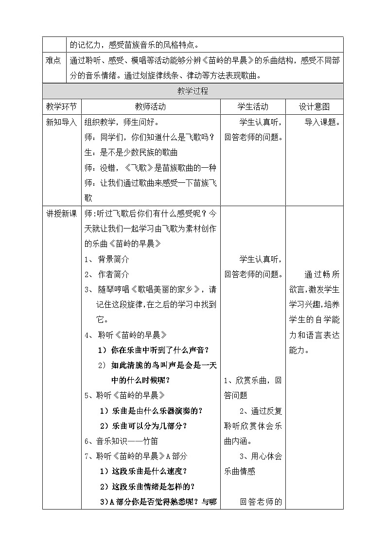 【人教版】四下音乐  第二单元第二课时《苗岭的早晨》课件+教案+音视频素材02