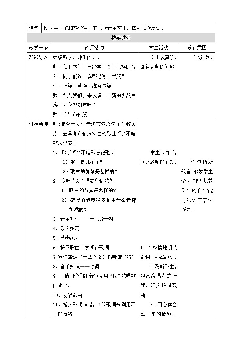 【人教版】四下音乐  第二单元第四课时《久不唱歌忘记歌》《小山羊》课件+教案+音视频素材02