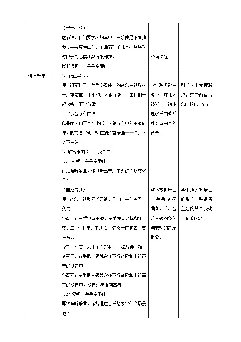 【人教版】二下音乐  第二单元第三课时《乒乓变奏曲》《踢毽子》课件+教案+素材02