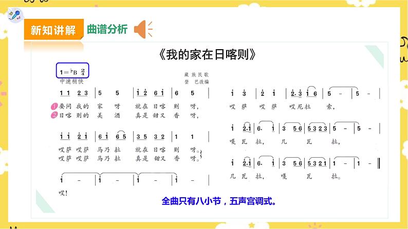 【人教版】二下音乐  第四单元第四课时 歌表演《我的家在日喀则》课件+教案+素材08