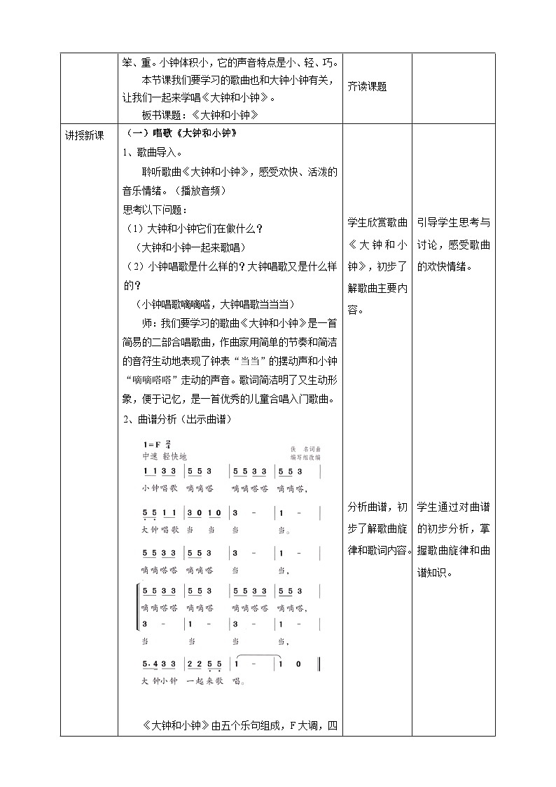 【人教版】二下音乐  第五单元第四课时《大钟和小钟》《大钟小钟一起响》课件+教案+素材02
