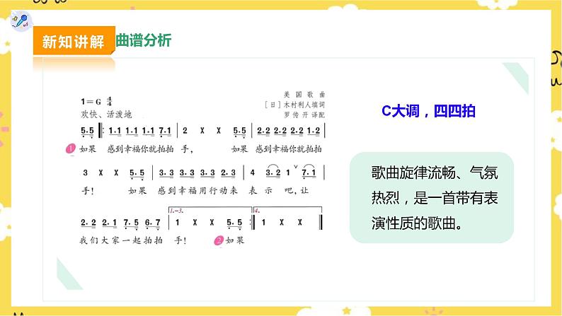 【人教版】二下音乐  第六单元第三课时《幸福拍手歌》课件+教案+素材05