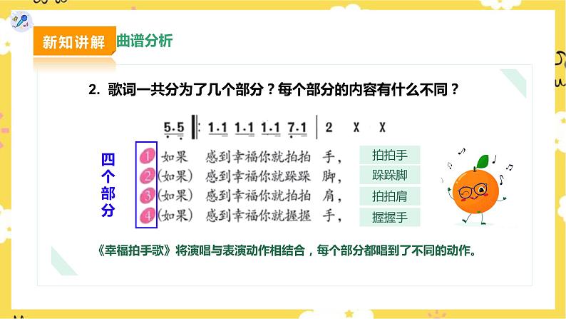 【人教版】二下音乐  第六单元第三课时《幸福拍手歌》课件+教案+素材07