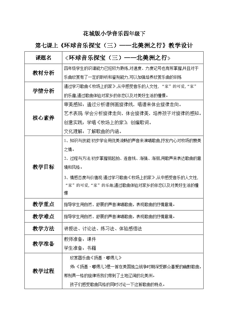 花城版4下音乐第七课上《牧场上的家》课件+教案01
