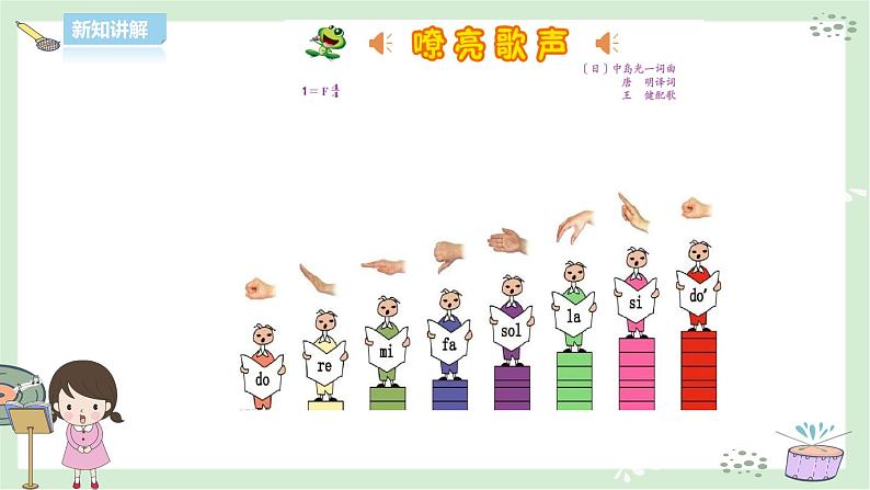 人音版三下音乐 第五单元第2课时聆听《嘹亮歌声》（课件+教案+素材）07