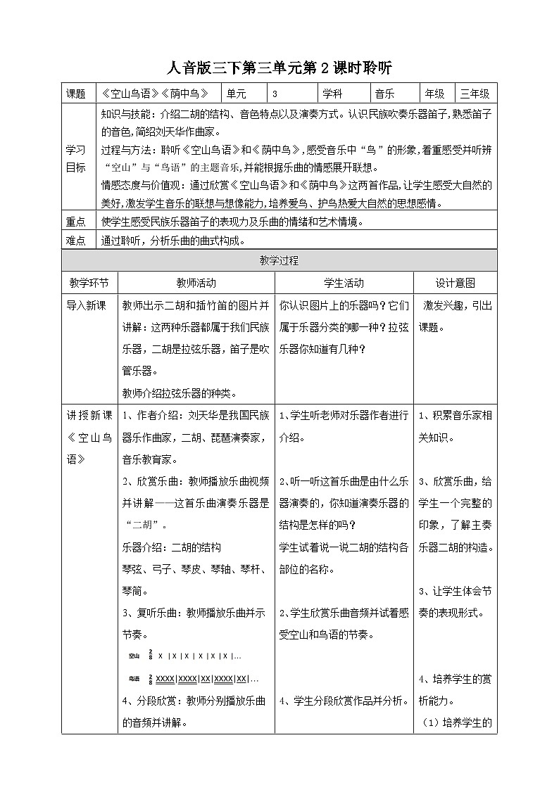 人音版三下音乐 第三单元第2课时聆听《空山鸟语》《荫中鸟》（课件+教案+素材）01