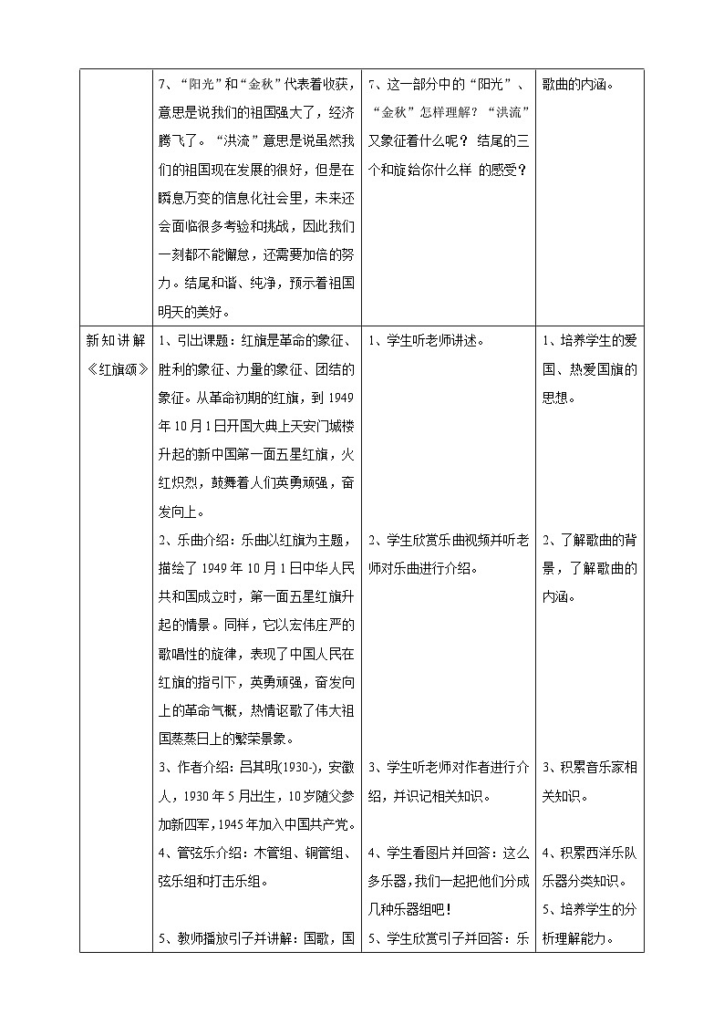 人音版三下音乐 第一单元第2课时《我们走进十月的阳光》《卢沟谣》《红旗颂》（课件+教案+素材）03