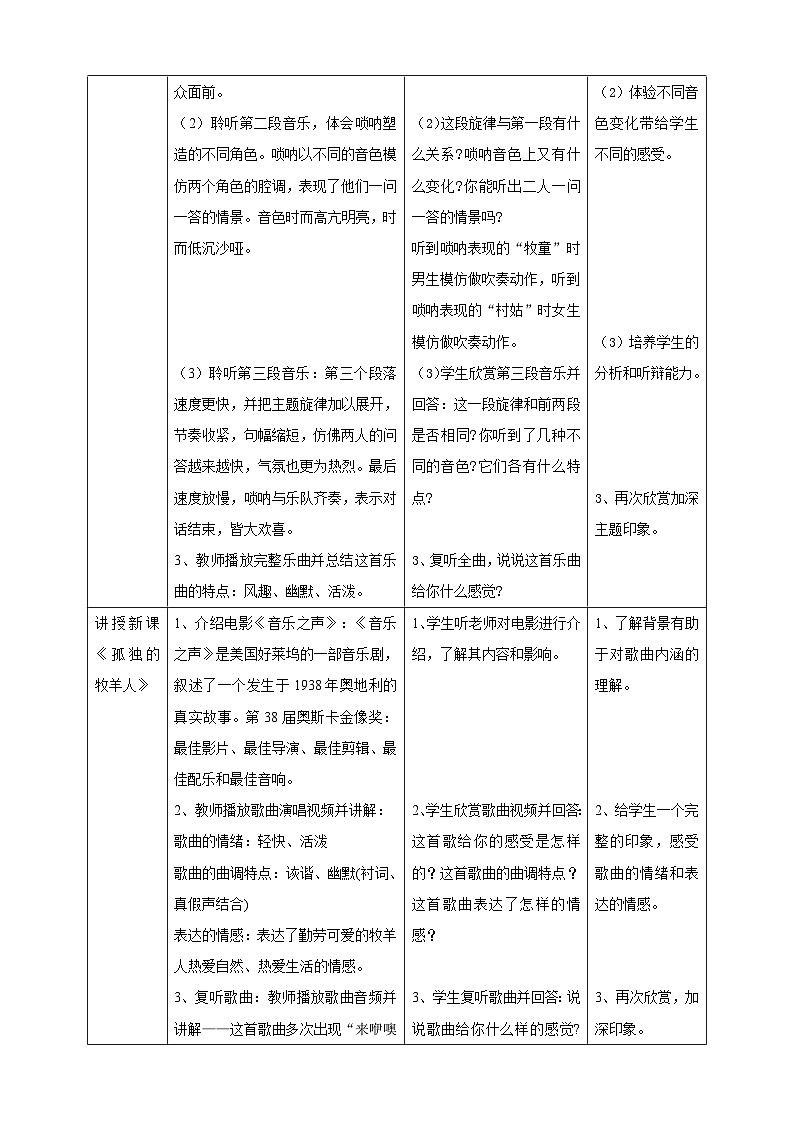 人音版三下音乐 第六单元第2课时《小放牛》《孤独的牧羊人》（课件+教案+素材）02