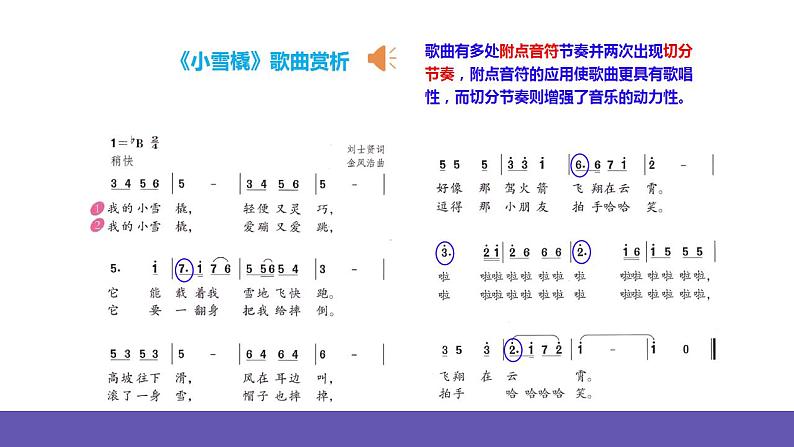 【新课标】人教版音乐二年级下册2.2《小雪橇》课件+素材08