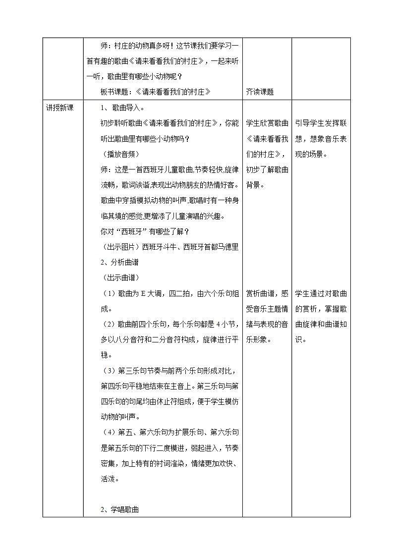 【新课标】人教版音乐二年级下册3.1《请看看我们的村庄》课件+素材02