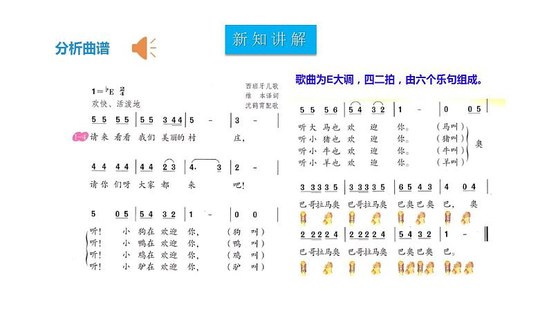 【新课标】人教版音乐二年级下册3.1《请看看我们的村庄》课件+素材08