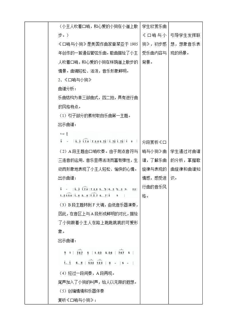 【新课标】人教版音乐二年级下册3.3《口哨与小狗》《杜鹃圆舞曲》教案第2页