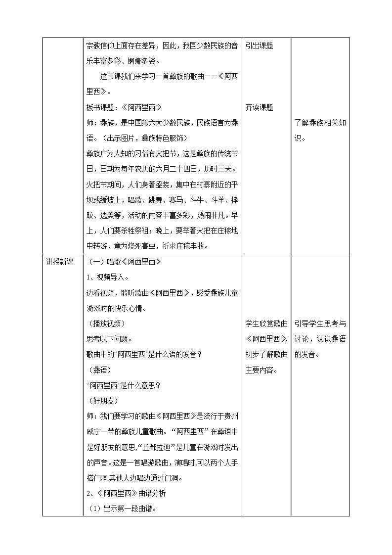 【新课标】人教版音乐二年级下册4.1《阿西里西》《快乐的牧羊人》课件+素材02
