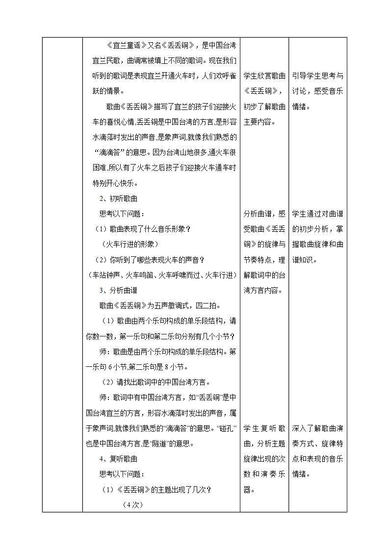 【新课标】人教版音乐二年级下册4.2《宜兰童谣》课件+素材02