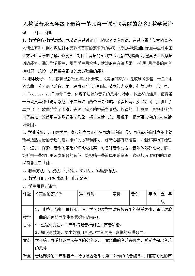人教版音乐五年级下册1.1《美丽的家乡》课件+教案+素材01