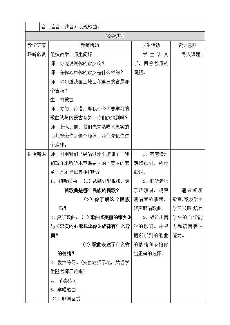 人教版音乐五年级下册1.1《美丽的家乡》课件+教案+素材02