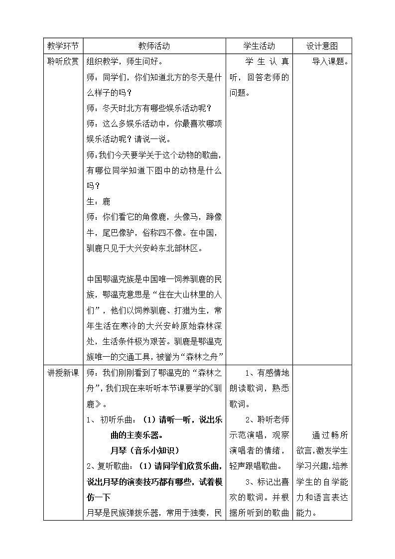 人教版音乐五年级下册1.2《驯鹿》课件+教案+素材02