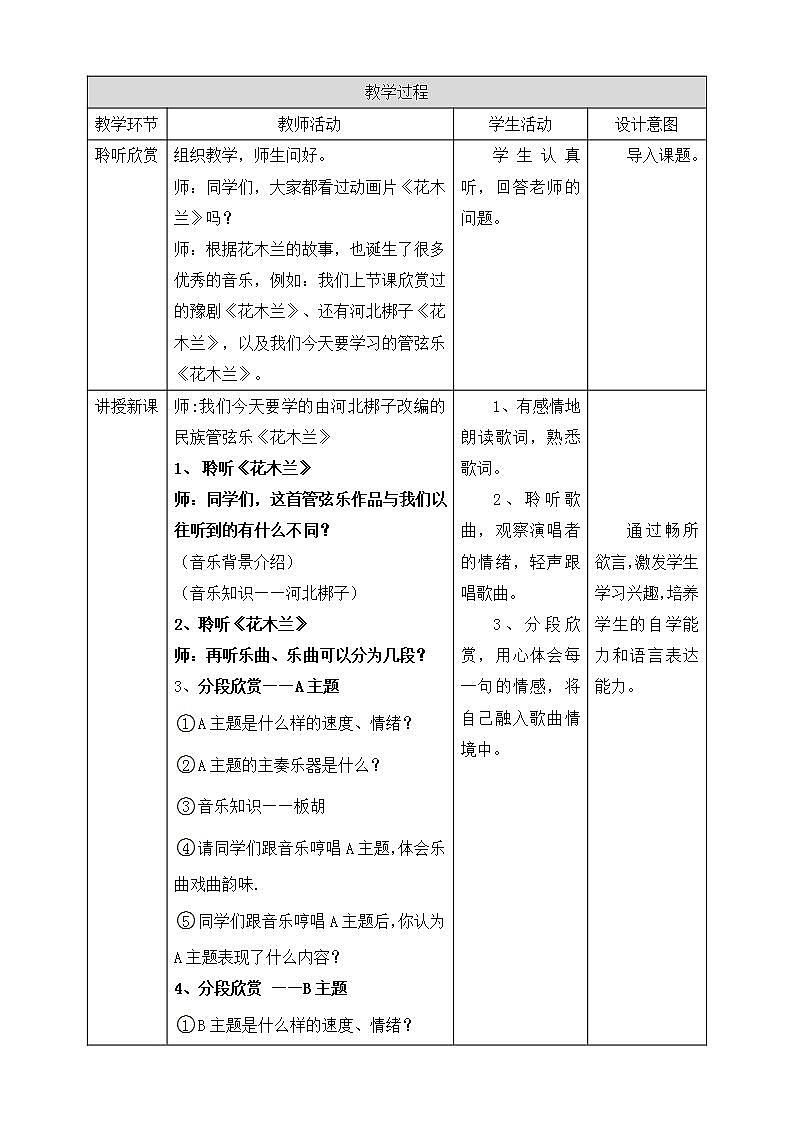 人教版音乐五年级下册3.2《花木兰》教案第2页