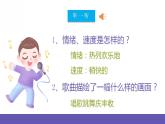 人音版四年級(jí)下冊(cè)音樂第1單元《土風(fēng)舞》課件+教案+素材
