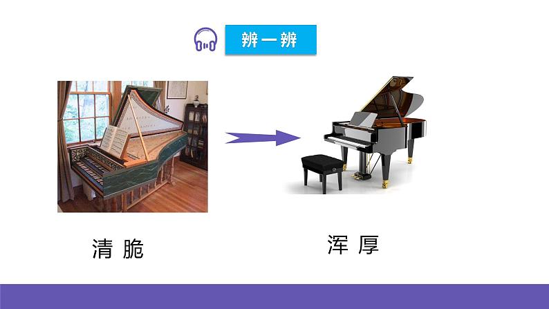 人音版四年级下册音乐第1单元《小步舞曲》课件+教案+素材07