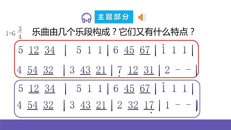 人音版四年级下册音乐第1单元《小步舞曲》课件+教案+素材08