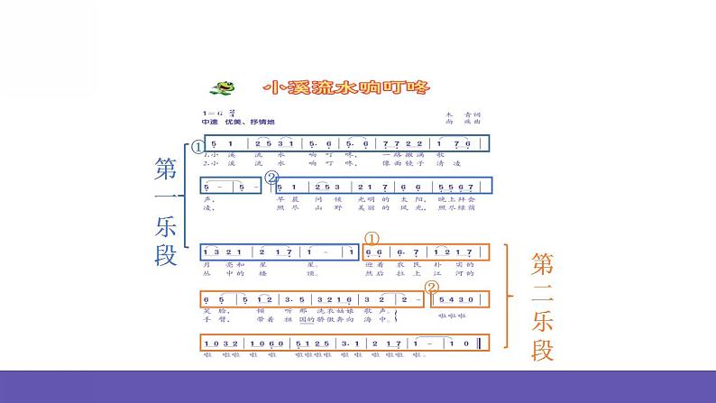 人音版四年级下册音乐第5单元《小溪流水响叮咚》课件+教案+素材05