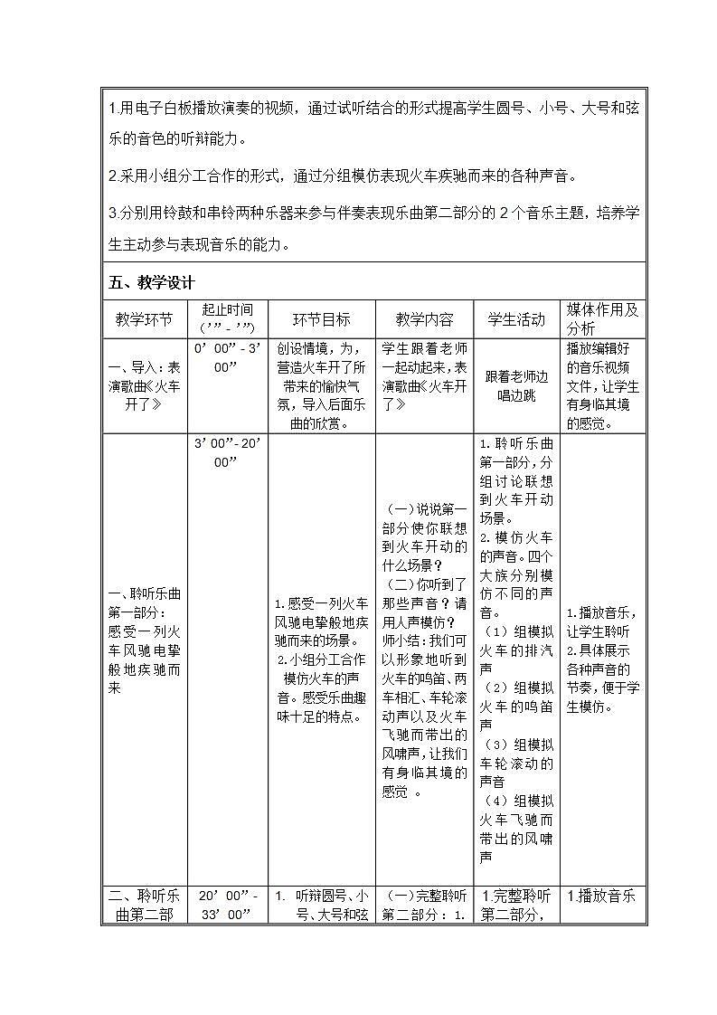 人音版四年级下册音乐第8单元《向往火车托卡塔》课件+教案+素材02