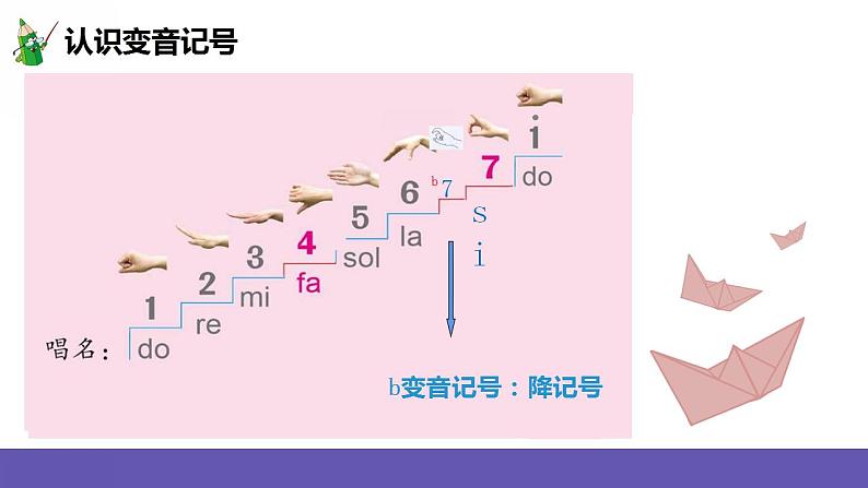 人音版四年级下册音乐第8单元《小纸船的梦》课件+教案+素材05