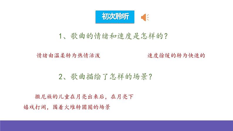 人音版音乐六年级下册2.2《转圆圈》课件+教案+素材04