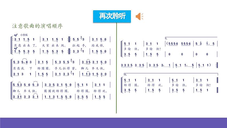 人音版音乐六年级下册2.2《转圆圈》课件+教案+素材05