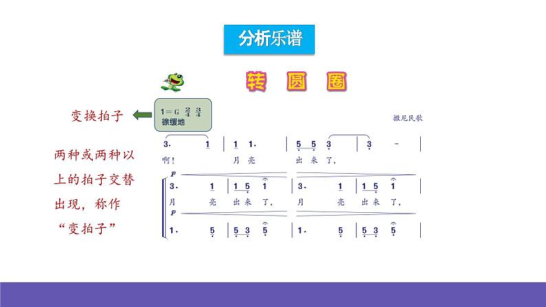 人音版音乐六年级下册2.2《转圆圈》课件+教案+素材07