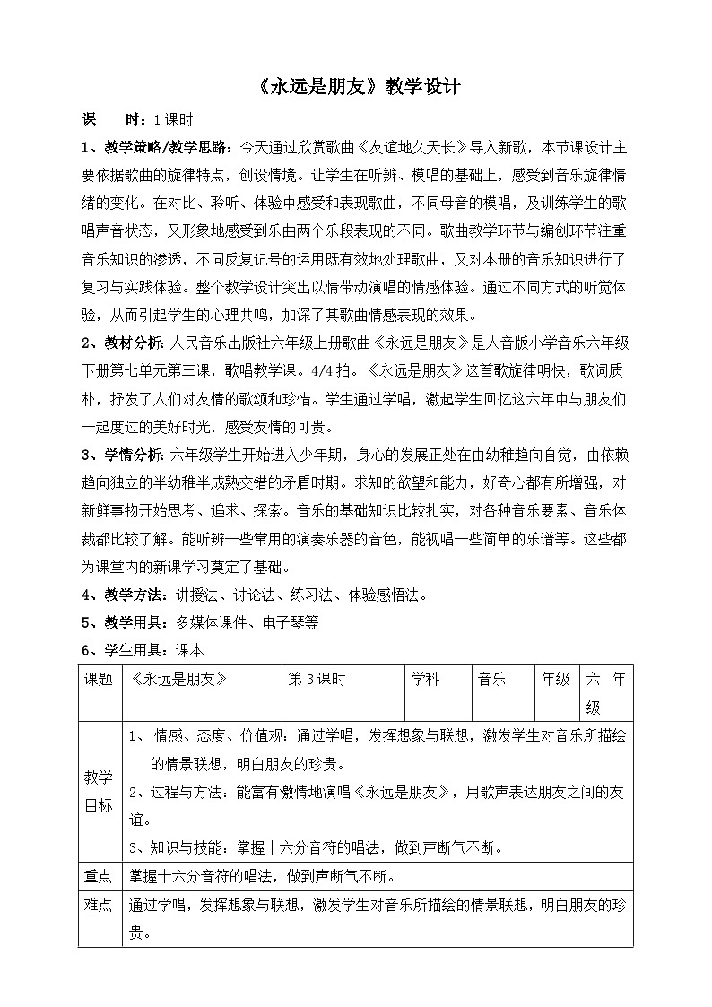 人音版音乐六年级下册7.3《永远是朋友》课件+教案+素材01