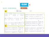 人音版音乐六年级下册7.4《我们是朋友》课件+教案+素材