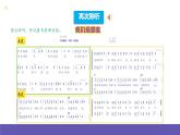 人音版音乐六年级下册7.4《我们是朋友》课件+教案+素材