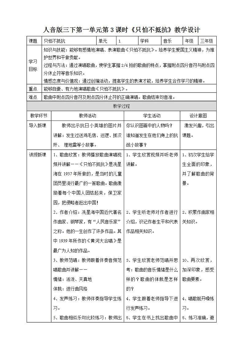 人音版音乐三年级下册第一单元第三课《只怕不抵抗》课件+教案+素材01