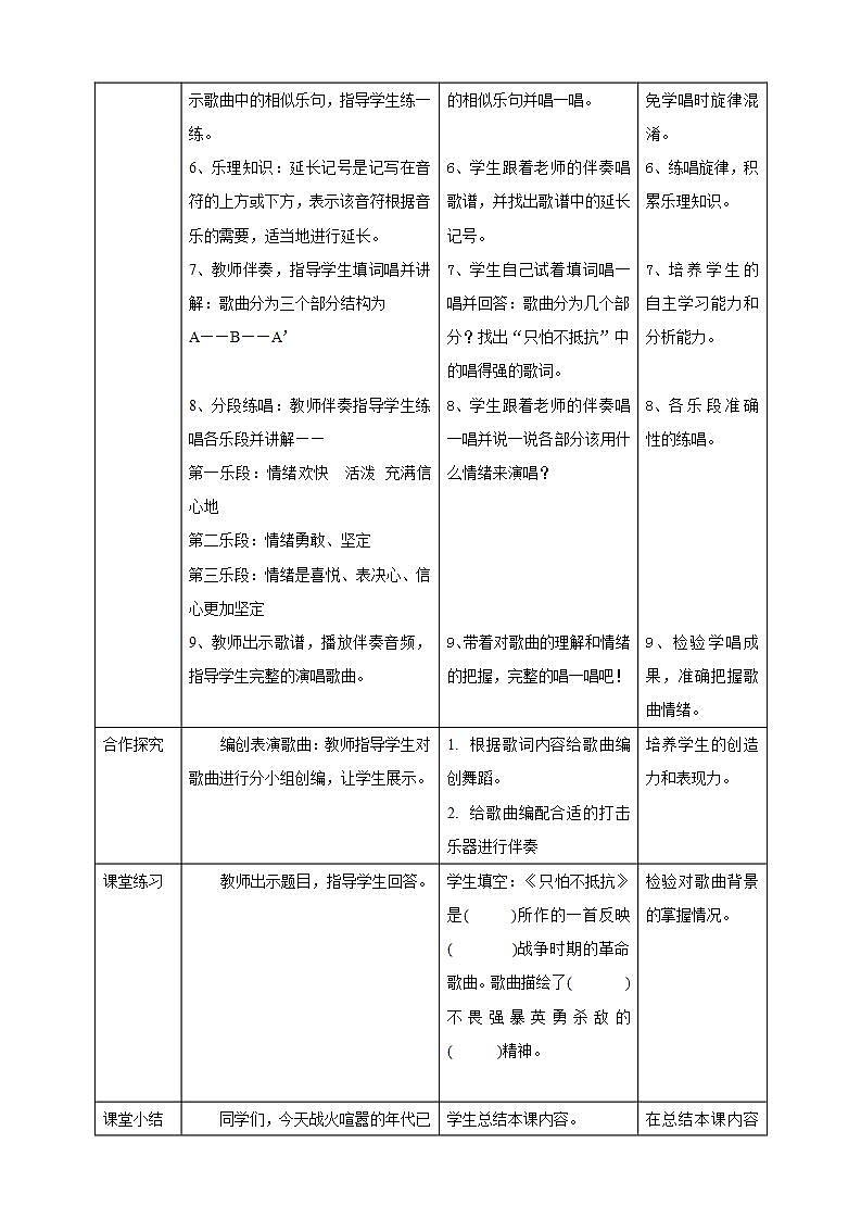 人音版音乐三年级下册第一单元第三课《只怕不抵抗》课件+教案+素材02