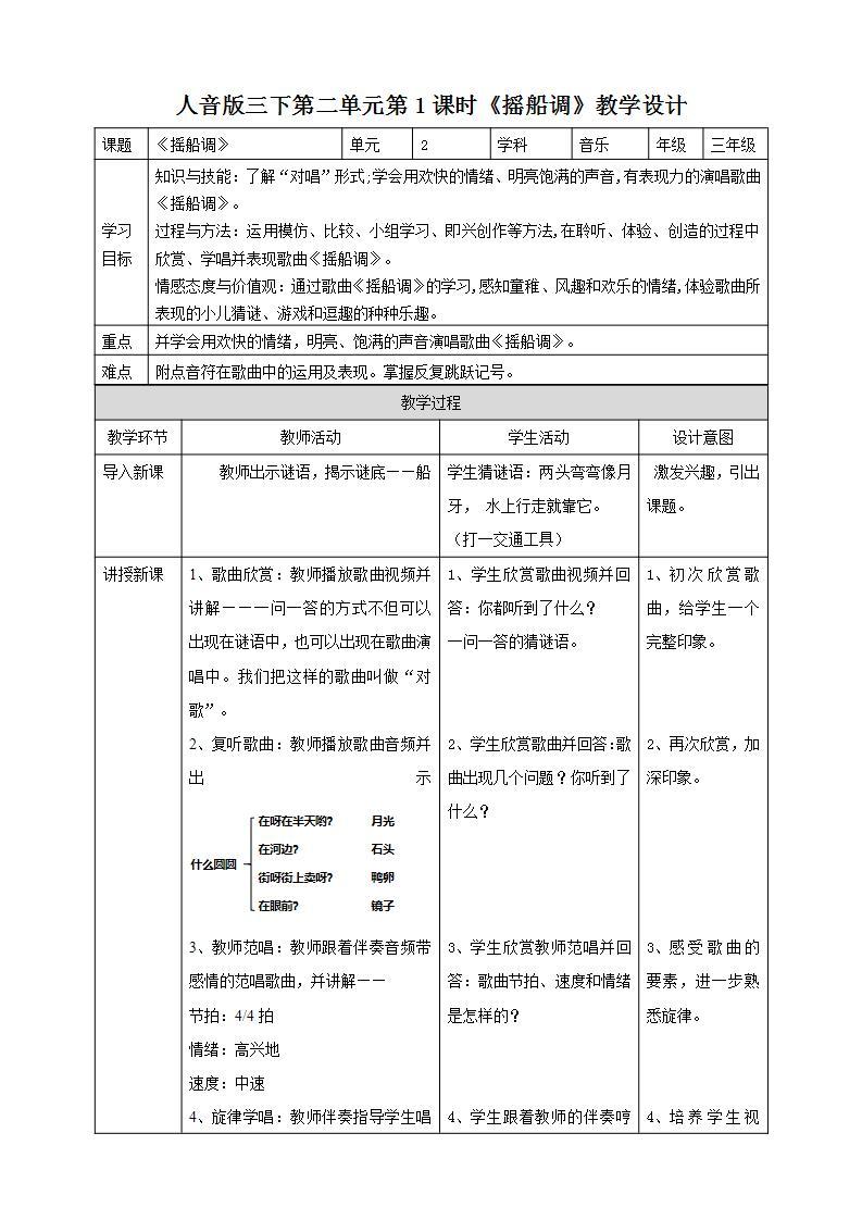 人音版音乐三年级下册第二单元第一课《摇船调》课件+教案+素材01