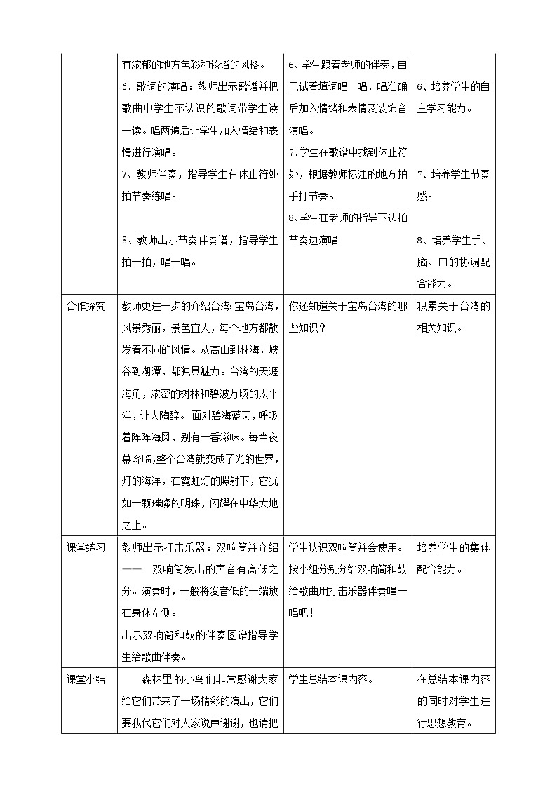 人音版音乐三年级下册第二单元第二课《一只鸟仔》课件+教案+素材02