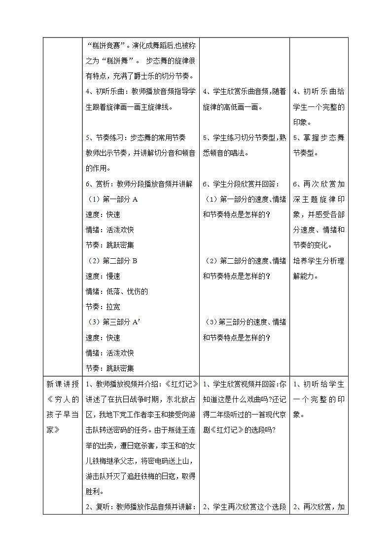 人音版音乐三年级下册第二单元第三课《木偶的步态舞》《穷人的孩子早当家》《猜调》教案第2页