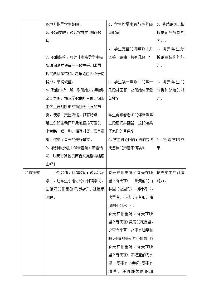 人音版音乐三年级下册第四单元第一课《嘀哩嘀哩》教案第2页
