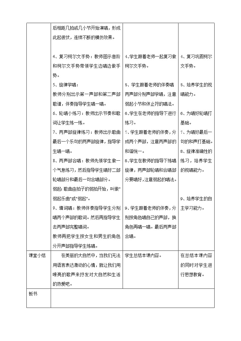 人音版音乐三年级下册第五单元第二课《嘹亮歌声》教案第2页